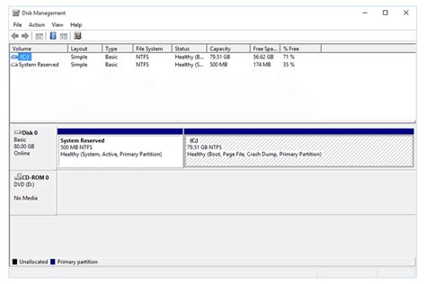 Disk Management Operating System 的图像结果