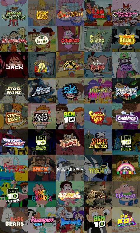 Image result for Cartoon Network Original