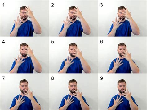 Image result for Sign Language Sad