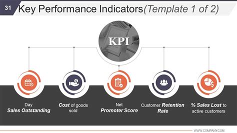 Operational Plan PowerPoint Presentation 的图像结果