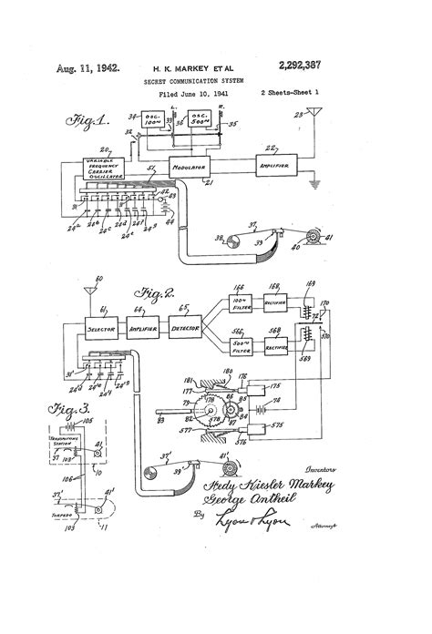 Hedy Lamarr Inventor
