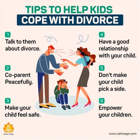How Children Actually Handle Divorce: A Comprehensive Guide