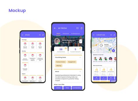 NeoSOFT Case Study Portfolio
