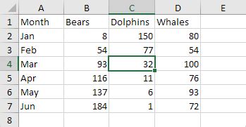 Image result for Data Source in Excel Example