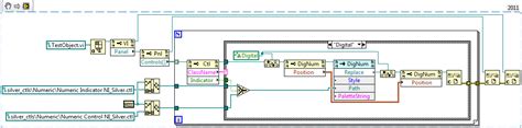 Image result for LabVIEW UI Custom