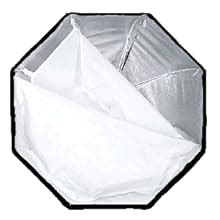 Godox SB-GUE80 80cm / 32 Inch Portable Octagon Honeycomb Grid Umbrella ...