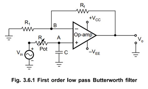 First Order Low Pass Butterworth Filter using Op-amp - Operational ...