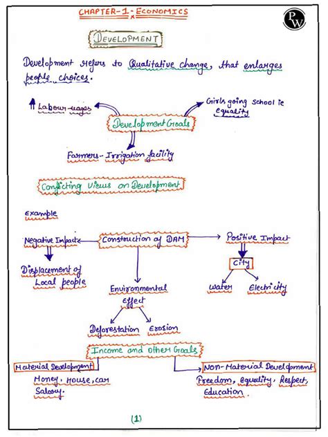 Image result for Development Class 10 Flow Chart