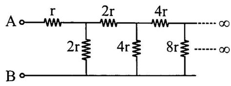 The equivalent resistance of the circuit between point A and B is