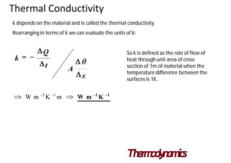 Thermal Conductivity.pdf