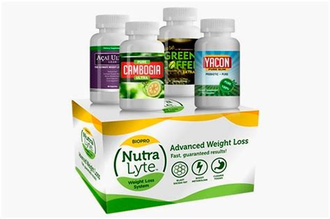 Image result for Is Pro BioLite a Scam