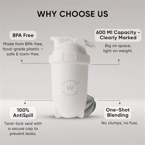 Buy Bullet Protein Shaker – Leakproof Gym Bottle (White)