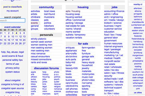 Local Classifieds Brownsville TX: Craigslist - Truth or Fiction