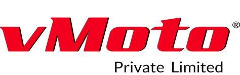 Custom Software Development | Greenbots Software