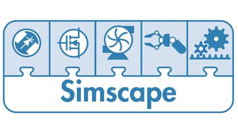 Image result for Simscape Getting Started