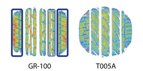 T005 | T005A, T005RFT