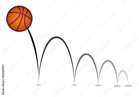 Image result for Ball Example Derivative with Graphs