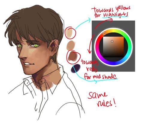 Image result for Realistic Digital Painting Tutorial