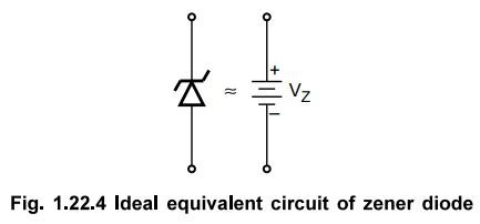 Zener Diode - Symbols, Circuit Diagram, Operation principle ...