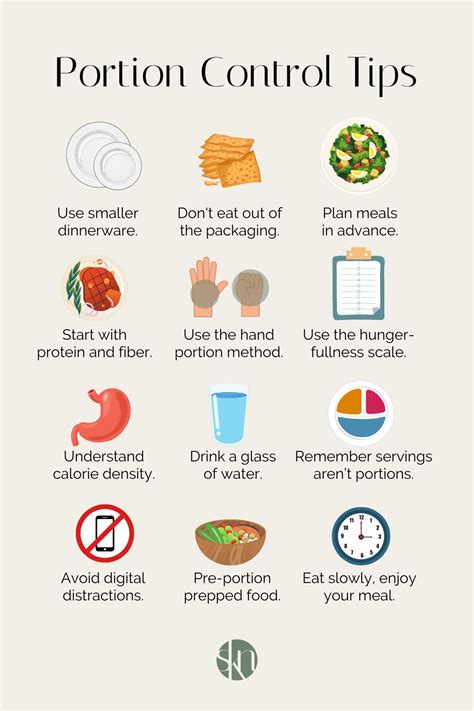 Image result for Portion Control Examples