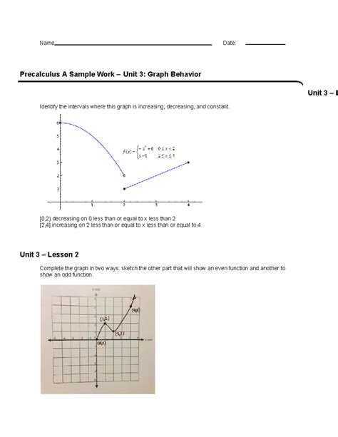 Image result for Precalculus Work Example