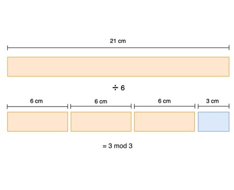 Image result for Java Calculation