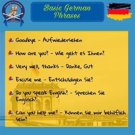 Image result for German Grammar Lessons