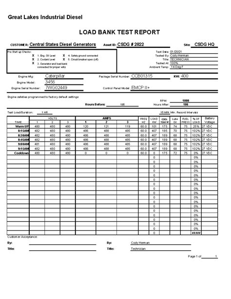 Lecture Notes on VLSI Design: IC Fabrication & MOS Technology Overview ...