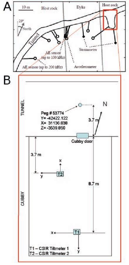 Density Practice Problems 的图像结果