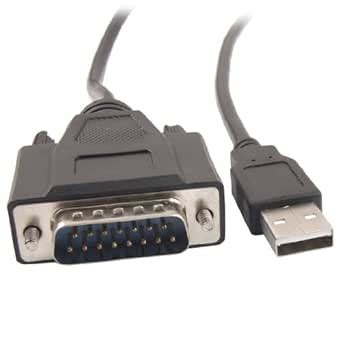 F FABOBJECTS® 2.8M Black IC690USB901 PLC Programming Cable for GE 90 30 ...