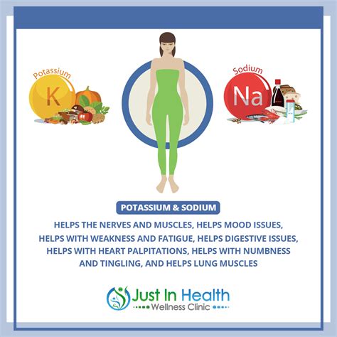 Symptoms and Dangers of Low Potassium - Austin Texas Functional Medicine and Nutrition