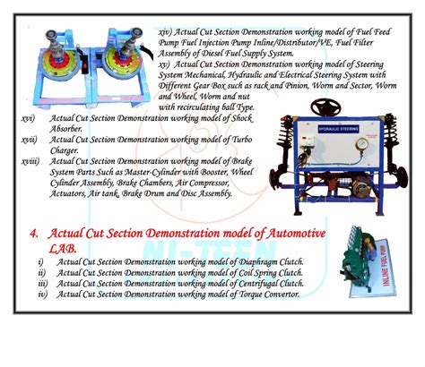 Image result for AC Bus Mod