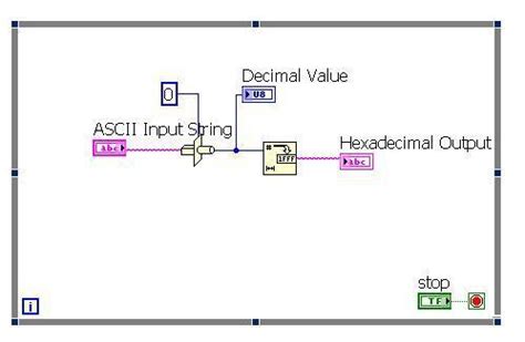 How to Convert Hex Files to Code 的图像结果