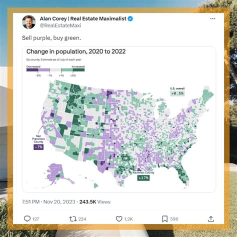 ALAN COREY on LinkedIn: Sell purple, buy green - the vibrant way to navigate the markets! - market share of ykk