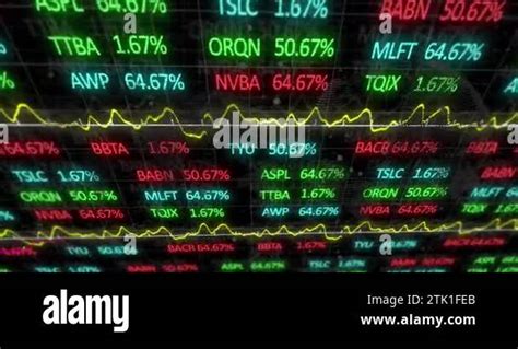 Finance 的图像结果