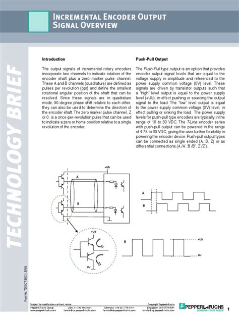 Incremental Encoder Working 的图像结果