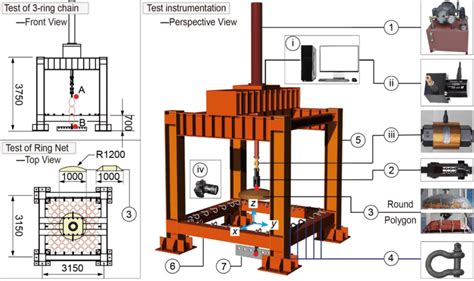 Science 的图像结果