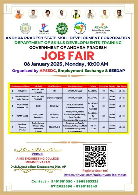 Image result for AP Skill Development