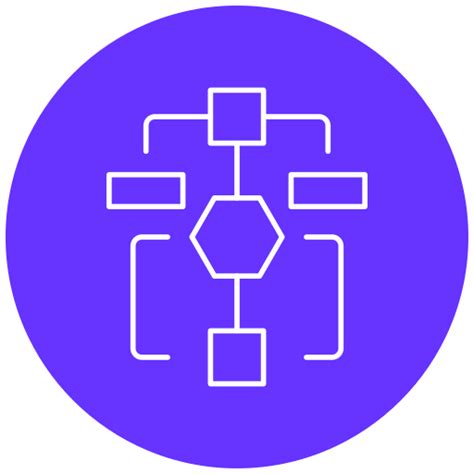 Image result for What Icon for Config File Flowchart