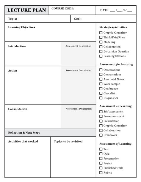Image result for Problem Based Learning Lesson Plan Template