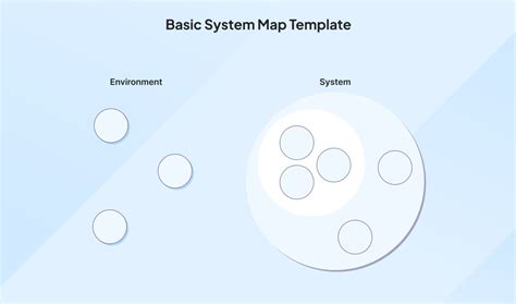 Successful Concept Map Examples to Organize Your Ideas