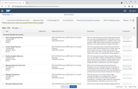 Image result for Fiori Library