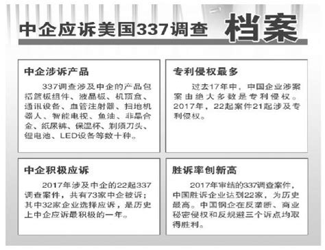 “337调查”报告：美国近半数调查针对中国|界面新闻