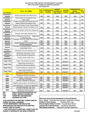 Fillable Online dcf state fl EDUCATION FORM MATRIX FOR DEPENDENT ...