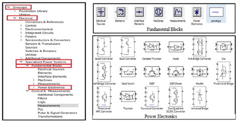 Image result for Simulink Power Math Block