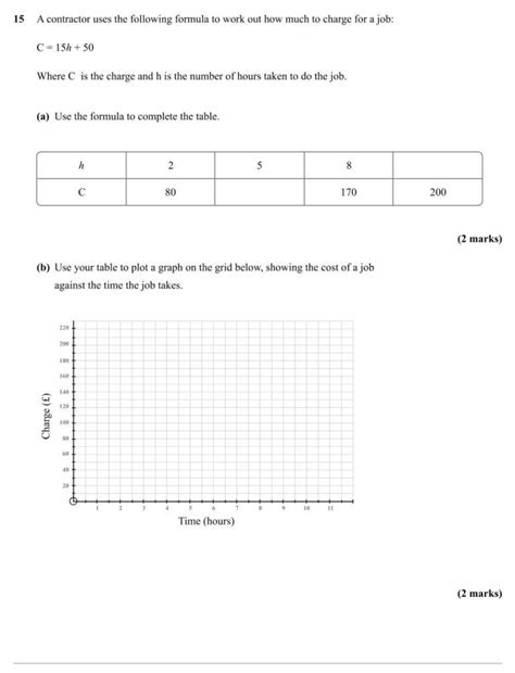 Image result for Algorithmic Thinking Test Year 7