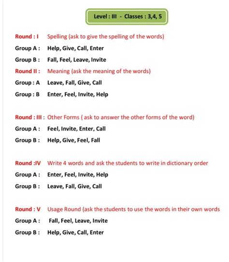 LEARN A WORD A DAY today words list for level 1,2,3,4 - APEdu
