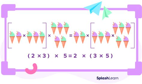 Image result for Number Properties Math