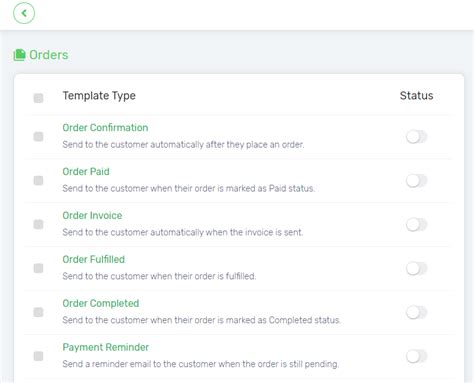 Image result for Customer Notification Email Template