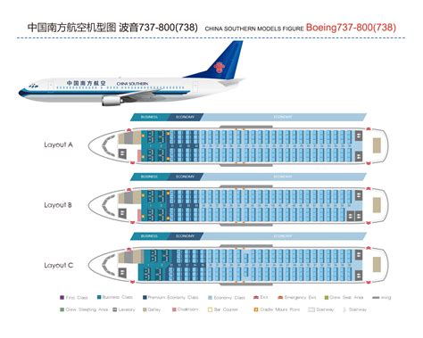 Boeing-China Southern Airlines Co. Ltd csair.com